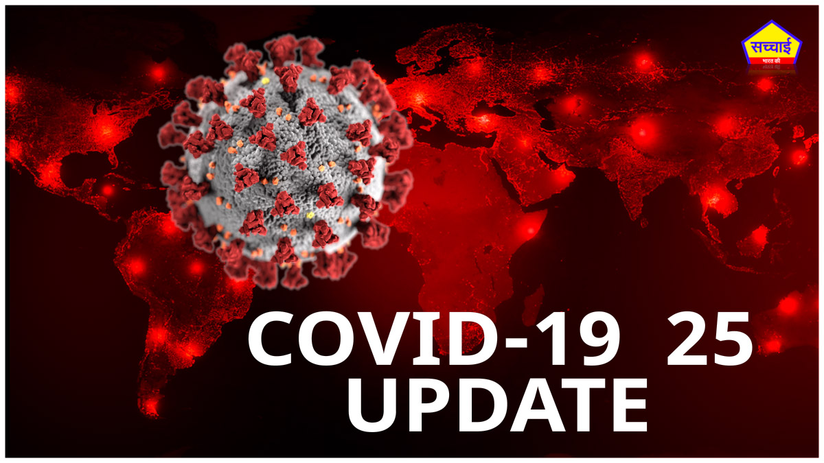 Covid-19 2025
